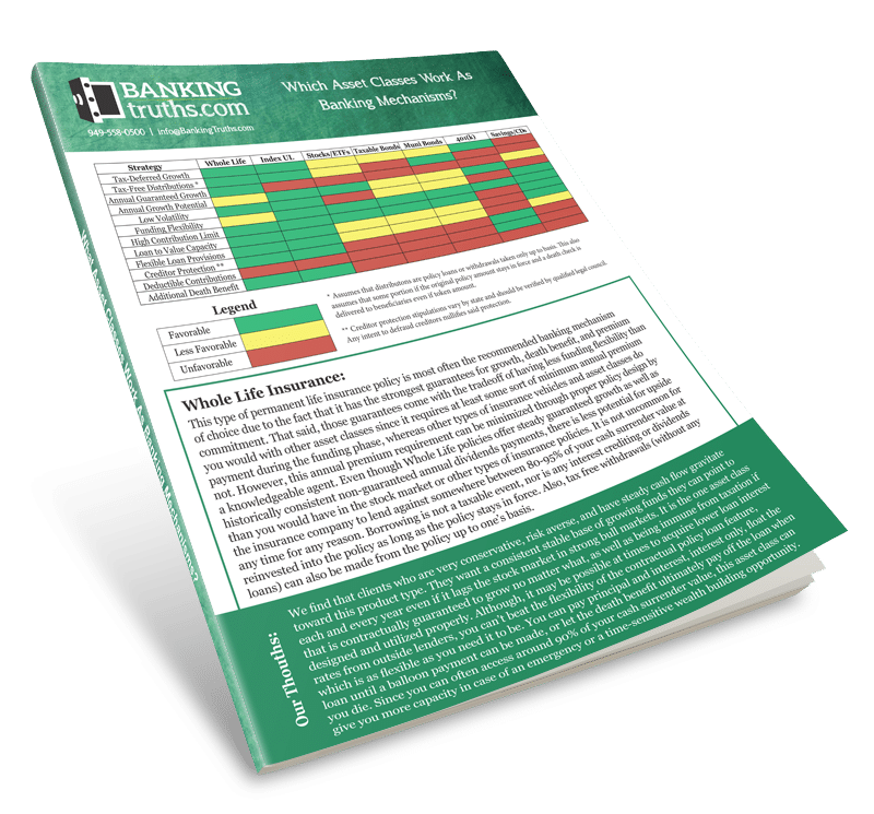 Download the Assets Chart Today!