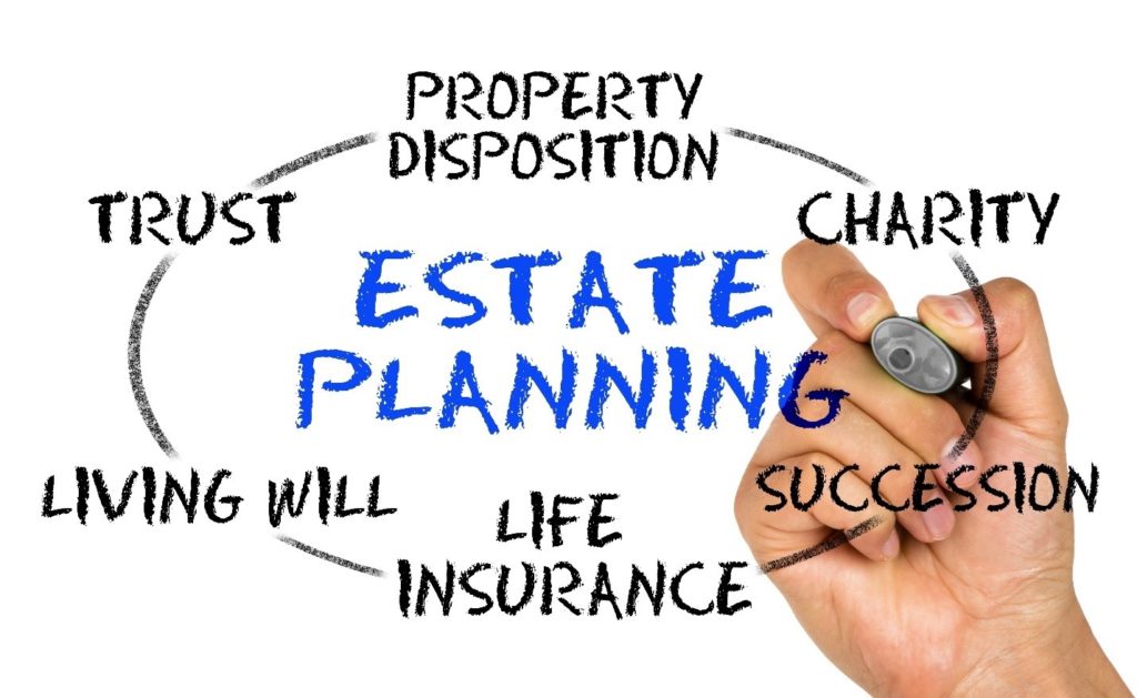 Premium financed life insurance opens up some powerful opportunities for advanced estate planning.