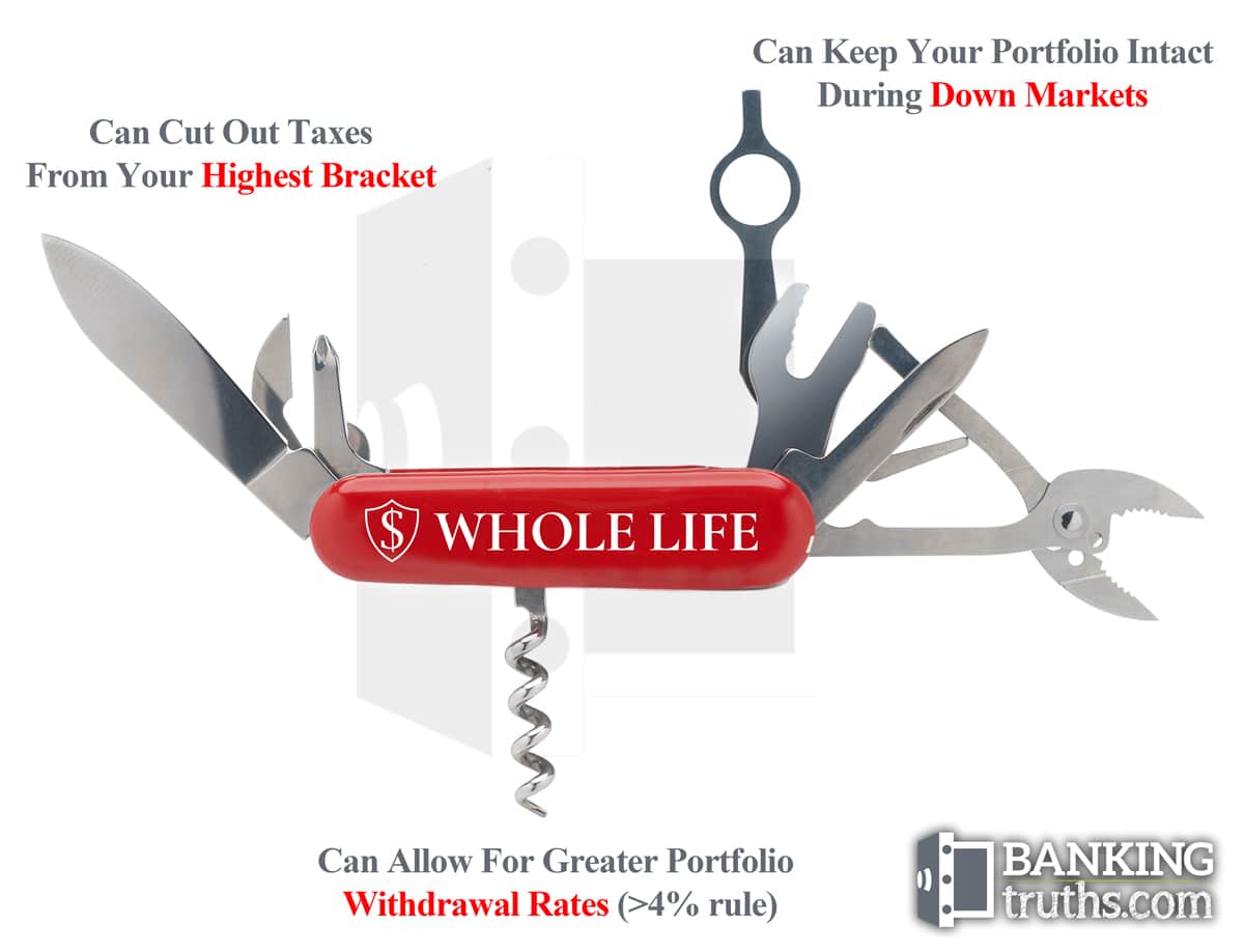 Whole Life acts like a swiss army knife in retirement