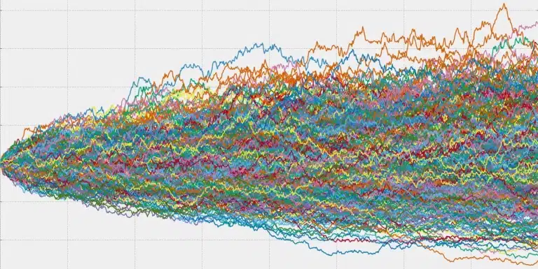 A Monte Carlo simulation helps determine the success probability of your retirement withdrawal strategy